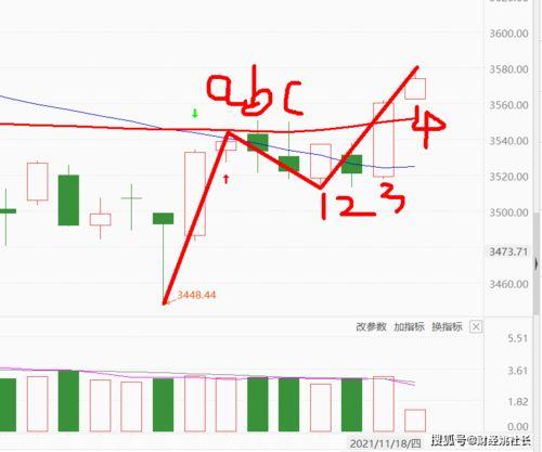 时空循环论,揭秘时空循环论的奥秘  第3张