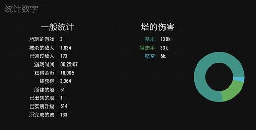 我有制造系统无限升级  第2张